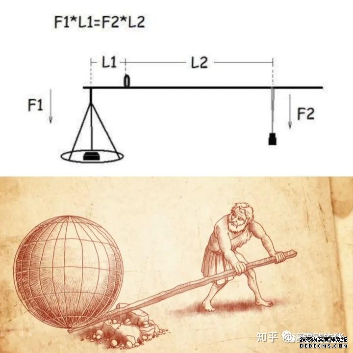 金价腰斩谁在背后捅刀？美联储与中东土豪联手绞杀散户！