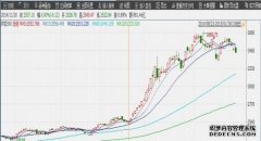 中泰稳固周周购12周滚动债C